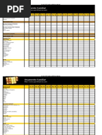 PlanilhaOrcamentoFamiliar