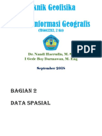 Data Spasial-1