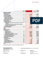 Balance Sheet