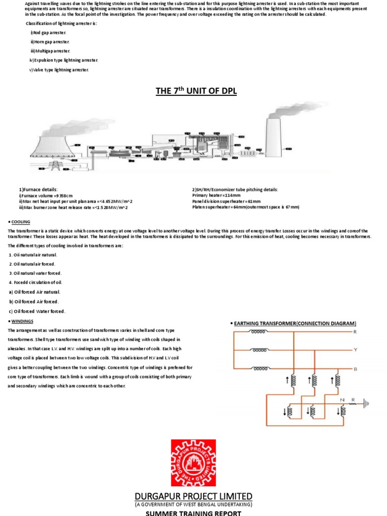 DPL Presentation (2page) | PDF | Transformer | Inductor