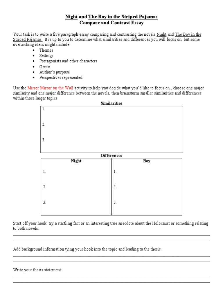 Night and The Boy in The Striped Pajamas Essay Prompt PDF Essays