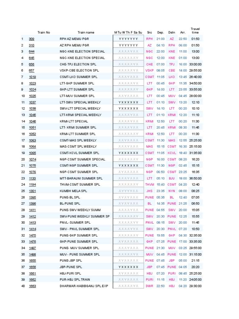 Summer Special Train Schedule 2023 | PDF | Rolling Stock | Passenger ...