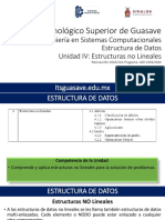 Unidad 4 Estructuras No Lineales