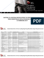 Daftar 231 Fintech P2P Lending I