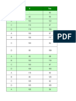 Guia Practica 2 - Estudio de Tiempos - Indicadores (Caso Textil Kailen)