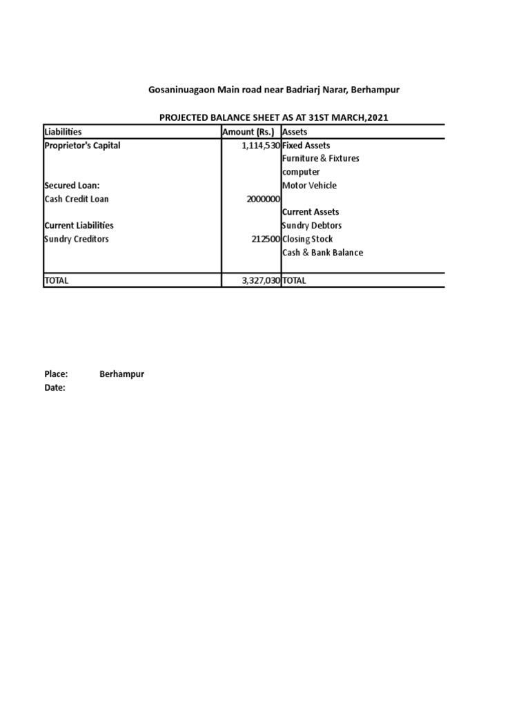 PROJECTED P& L Account and Balance Sheet PDF Expense Depreciation