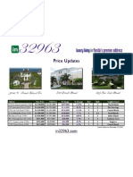 Price Updates In32963 - November 24, 2010