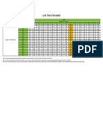 1.27 Capacidad Termica Del Conductor Sin Sol