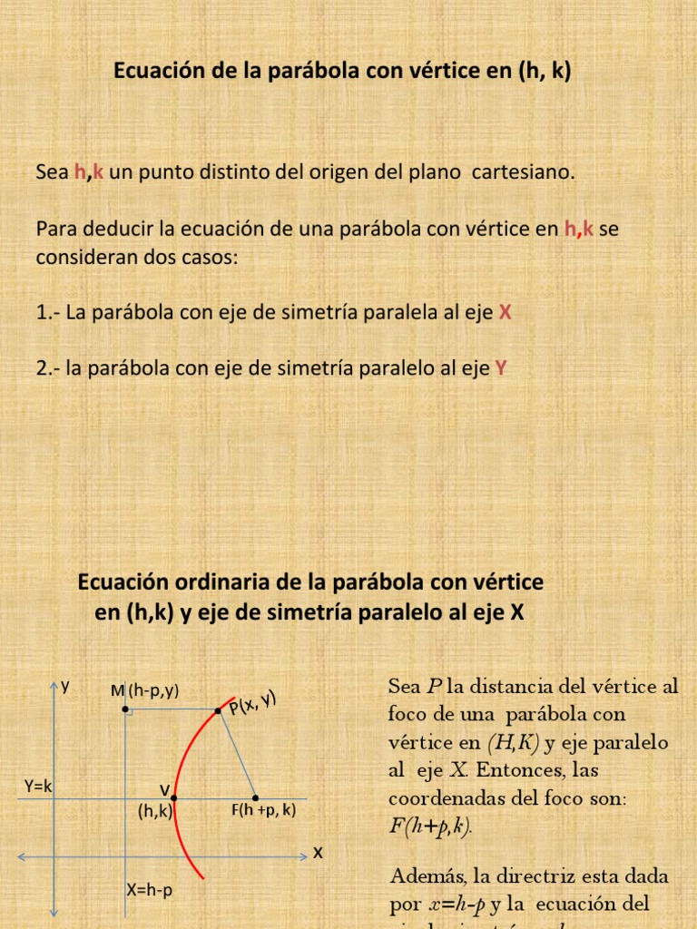 Cómo Escribir La Ecuación De Una Parábola En Forma Estándar – MOLYW