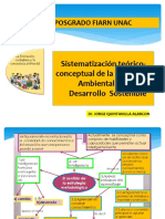 Educacion Ambiental