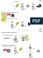 Paper2Mail PEAX Workflow, v1.0
