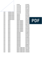 Codigos de Planteles19-20