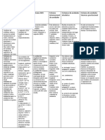 Tabla de Excel