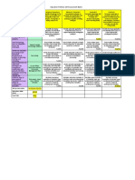 best portfolio self assessment matrix  2 