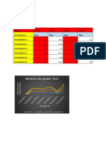 RESULTADOS 