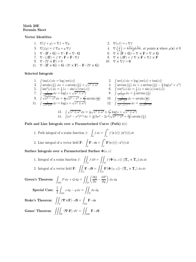 Vector Calculus Cheat Sheet Mathematical Concepts Space