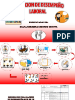 Evaluacion de Desempeño