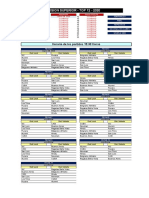 Torneo de la URBA  - Fixture 2020