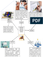 Mapa Mental de Estadistica