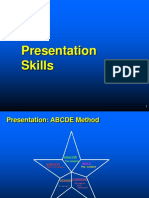 Presentation Skills Material