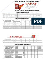 Resultados Canas PDF