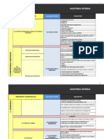 AUDITORIA RUC Incluyendo CRITERIOS OHSAS 18001