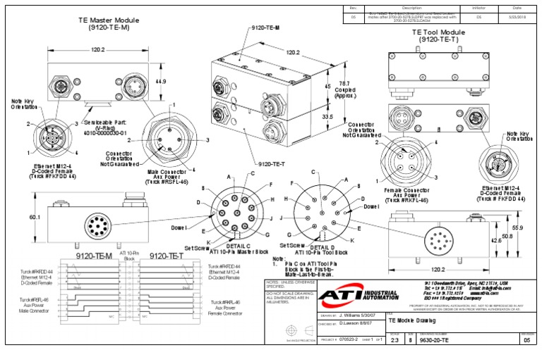 ATI | PDF | Electrical Connector | Equipment