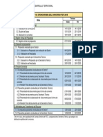 02 Cronograma - Fidt - 2019 PDF