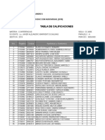 Tabla de Calificaciones Est Realidad 2019 A