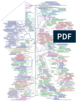 习近平总书记重要讲话思维导图 1 PDF