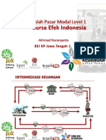 Materi SPM Level 1 Q3 2019 Inklusi Keuangan