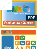 Familia de Numeros