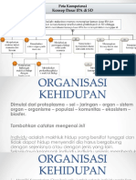 Pdgk4103 Modul 2 Organisai Kehidupan