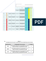 Matriz de Riesgos Actualizada, Faltan Firmas...