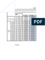 Tabel Billing Rate 