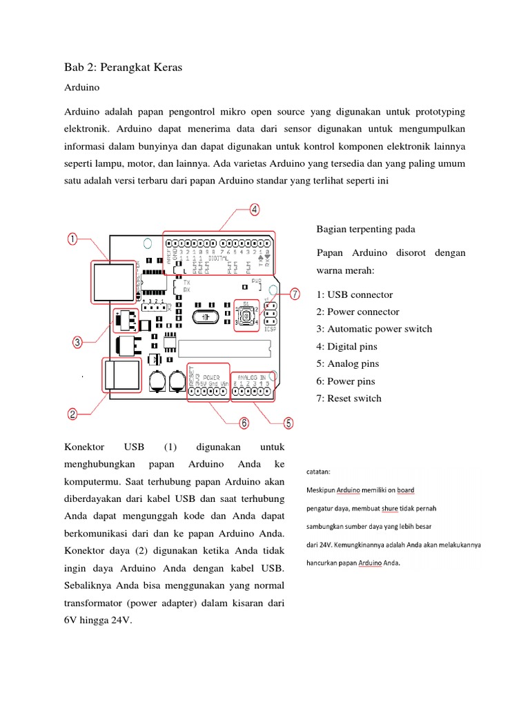 Pengenalan Papan Arduino dan Fungsinya | PDF