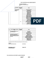 Kisi Kisi Soal Pas Ganjil Prod 2 Desain Grafis Kelas X TKJ Ta 1819