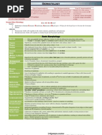 Download PATHOPHYS - Dermatology by aagioaa SN43797101 doc pdf