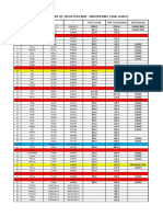 Type Tower Baru PDF