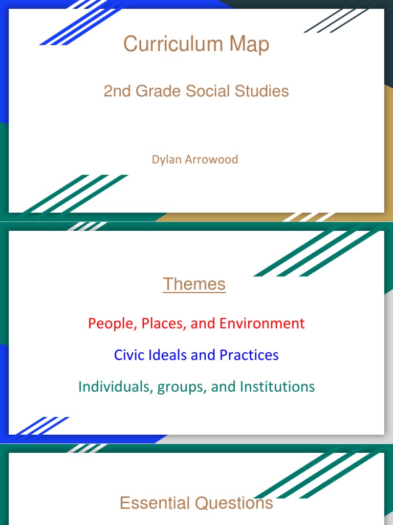 Curriculum Map 2nd Grade Social Studies PDF Community Citizenship