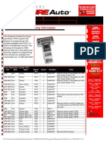 FORD NGS Transponder Programming Info.pdf
