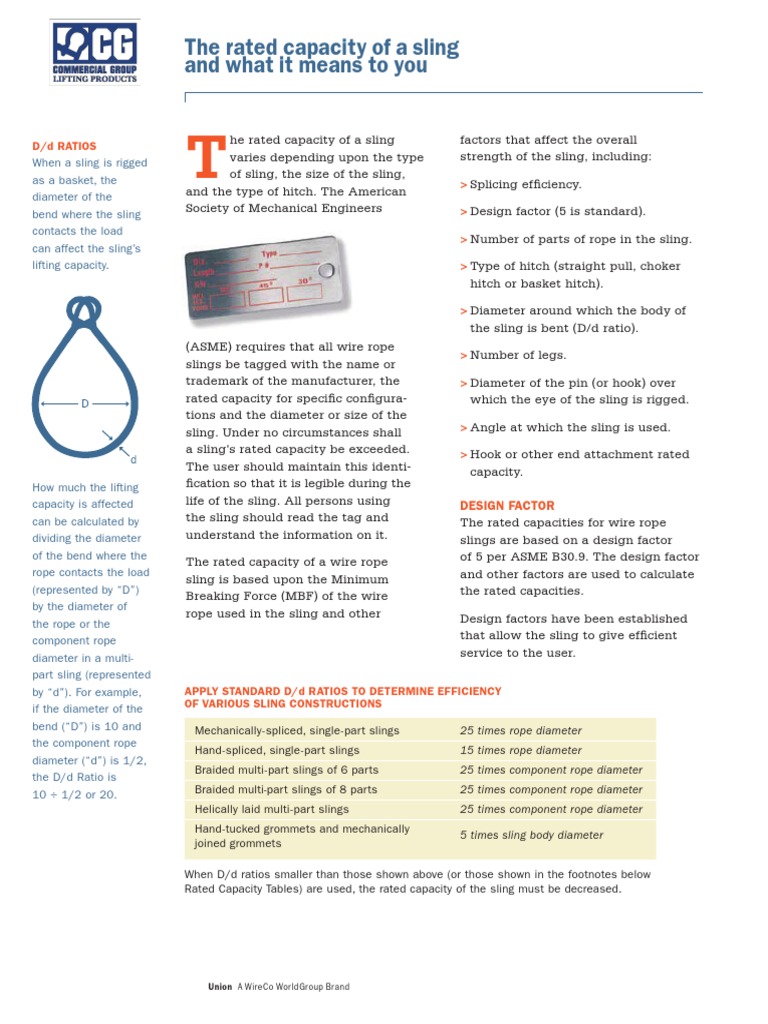 Wire Rope Sling Capacity Guide | PDF | Rope | Lift (Force)