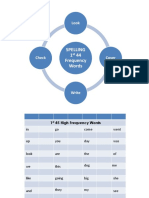 High Frequency Words
