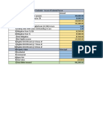 ODCON Calculator