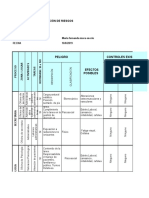 Matriz de Identificacion de Riesgo Maria Fernanda