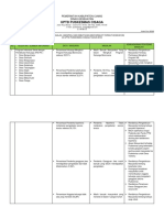 Identifikasi Masalah, Harapan, Dan Kebutuhan Masyarakat