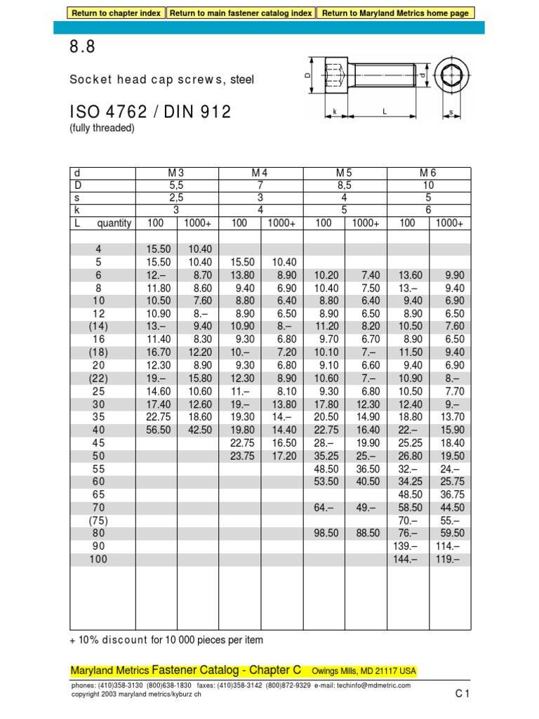 DIN 912ISO 4762.pdf Screw Machines