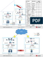 Solution Architecture