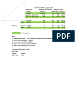 Pillar Material Summary