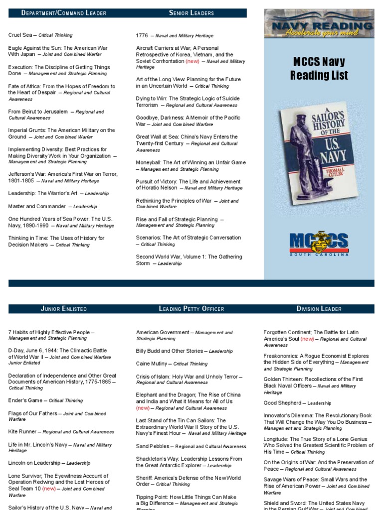 Navy Reading List United States Navy Navies